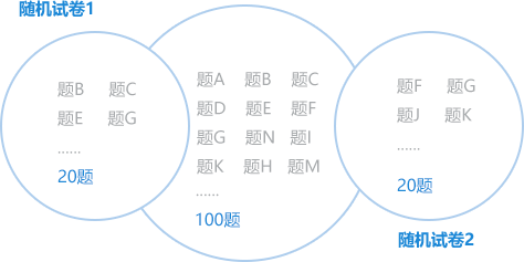 1573291240050.png exam-9.png